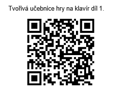 Obrázek editujete kliknutím