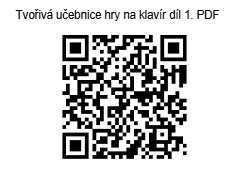 Obrázek editujete kliknutím