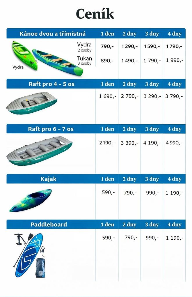 ceník kanoe, rafty, kajak, paddleboard