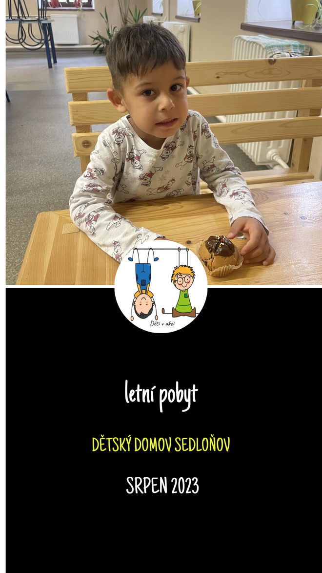 Obrázek editujete kliknutím