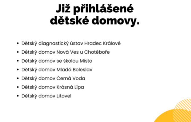 Obrázek editujete kliknutím