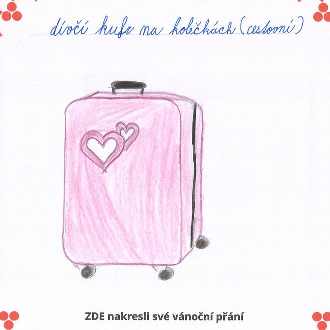 Obrázek editujete kliknutím