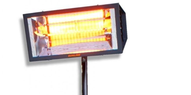 Obrázek editujete kliknutím