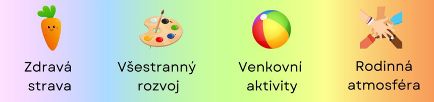 Obrázek editujete kliknutím